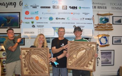 Perfect 10s and Interstate Wins Headline 51st Rip Curl West Coast Classic