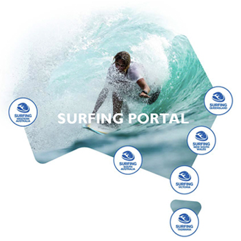 surfing pro tour 2022