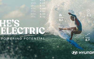 She’s Electric: Powering Potential