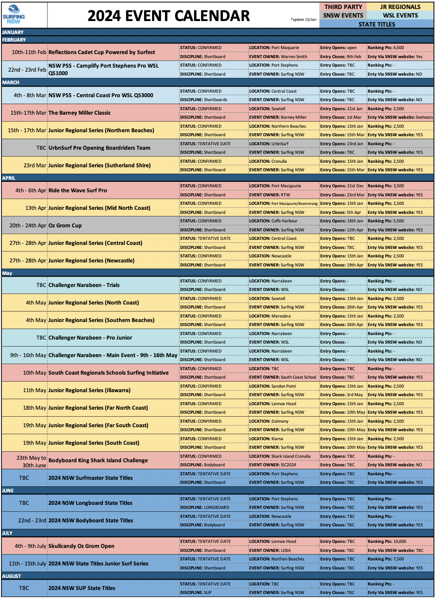 SURFING NSW 2024 EVENT CALENDAR Surfing New South Wales